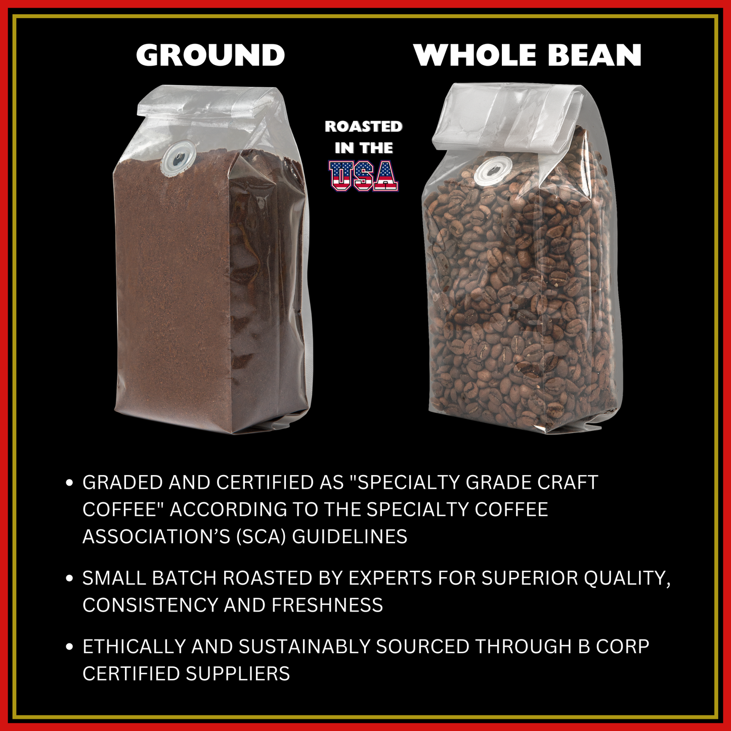 Ethiopia Single Origin