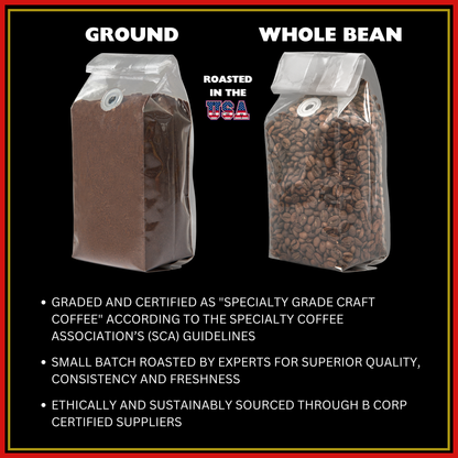 Ethiopia Single Origin
