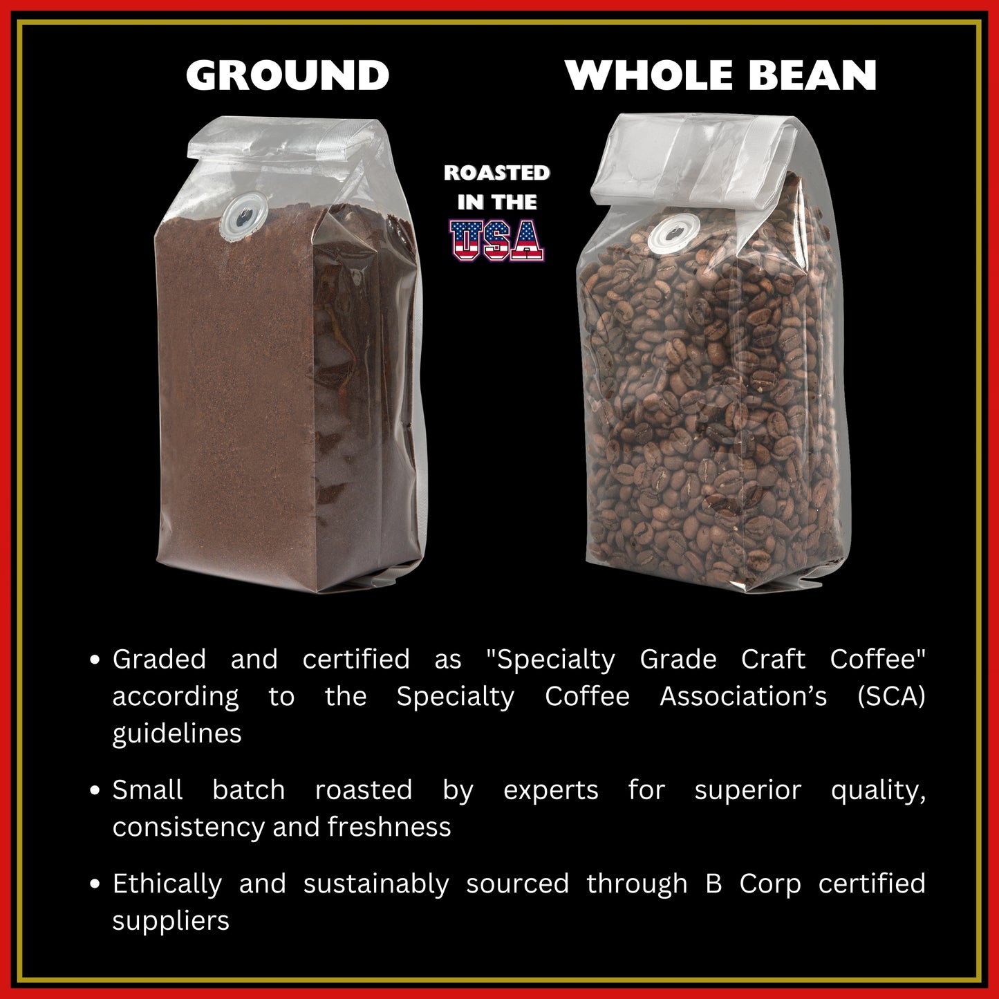 Connecticut Light Roast