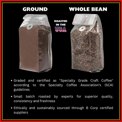 Sun Grown Medium Roast